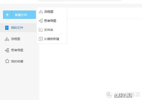 計算機軟件開發流程與項目建議流程圖繪制指南