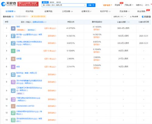 華為再度加碼半導體產(chǎn)業(yè)，戰(zhàn)略投資計算機軟件開發(fā)公司引發(fā)行業(yè)關(guān)注