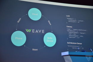 50張高清圖景，全景式回顧谷歌I/O開發者大會的技術革新與服務升級